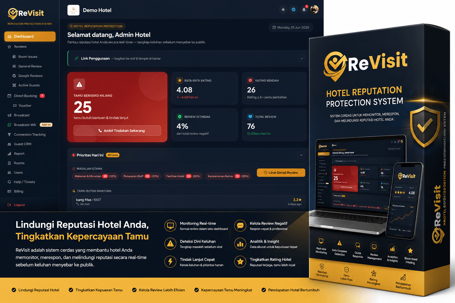 ReVisit Dashboard